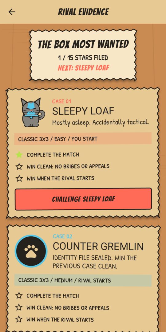 The rival ladder showing Sleepy Loaf and Counter Gremlin case files
